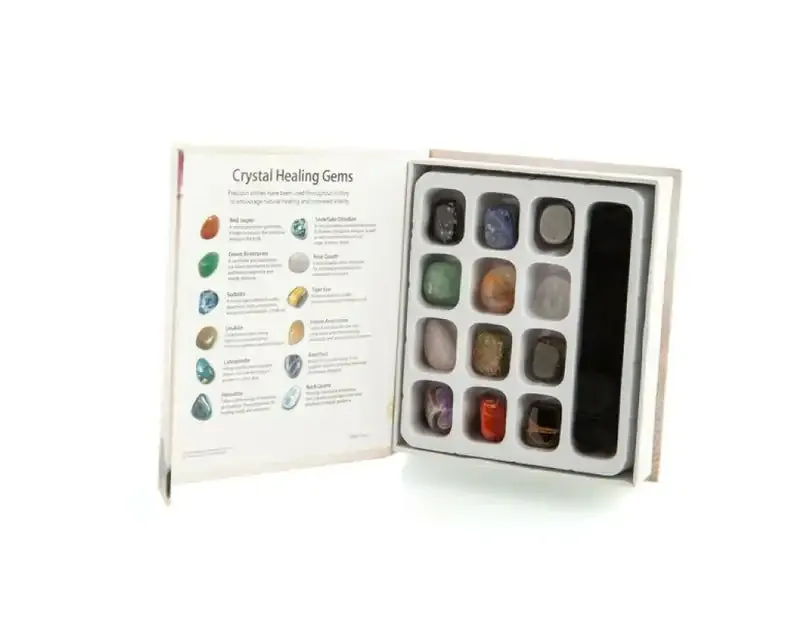 Crystal Healing- Gemstones for Spiritual Wellness